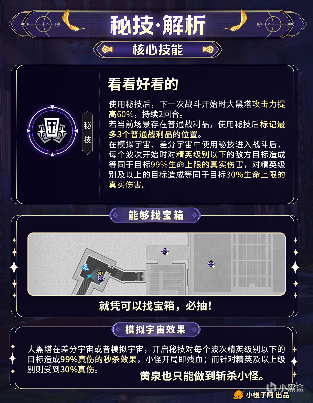 热门
  【星铁V3.0】角色攻略 大黑塔 机制/养成/就业解析-第8张