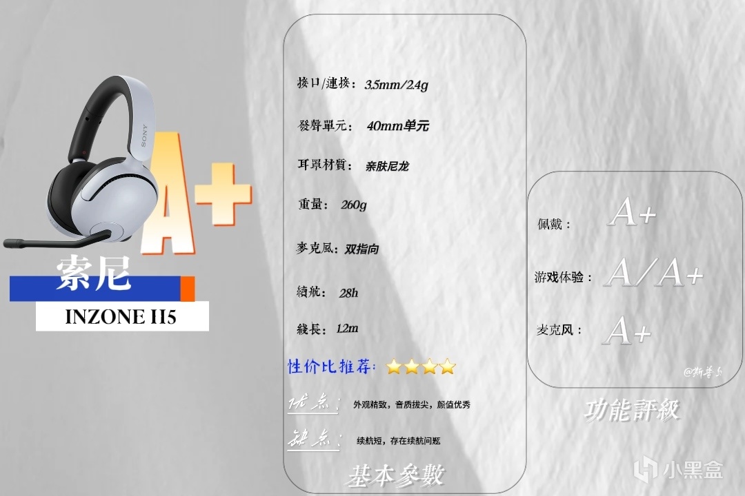 非fps游戏体验感百分百，千元麦克风降噪最优解——索尼IZONE H5-第0张