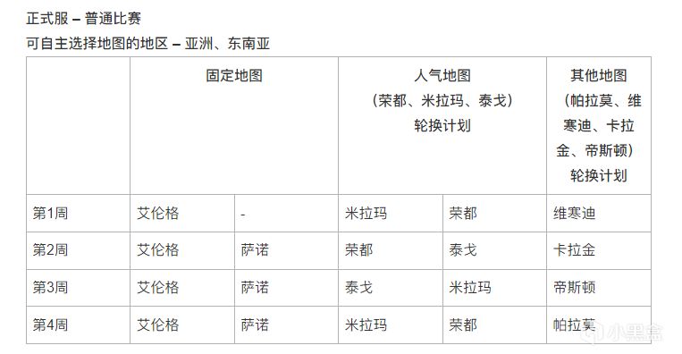 33.2版本更新内容官方已曝光！2025新春通行证强势来袭！-第2张