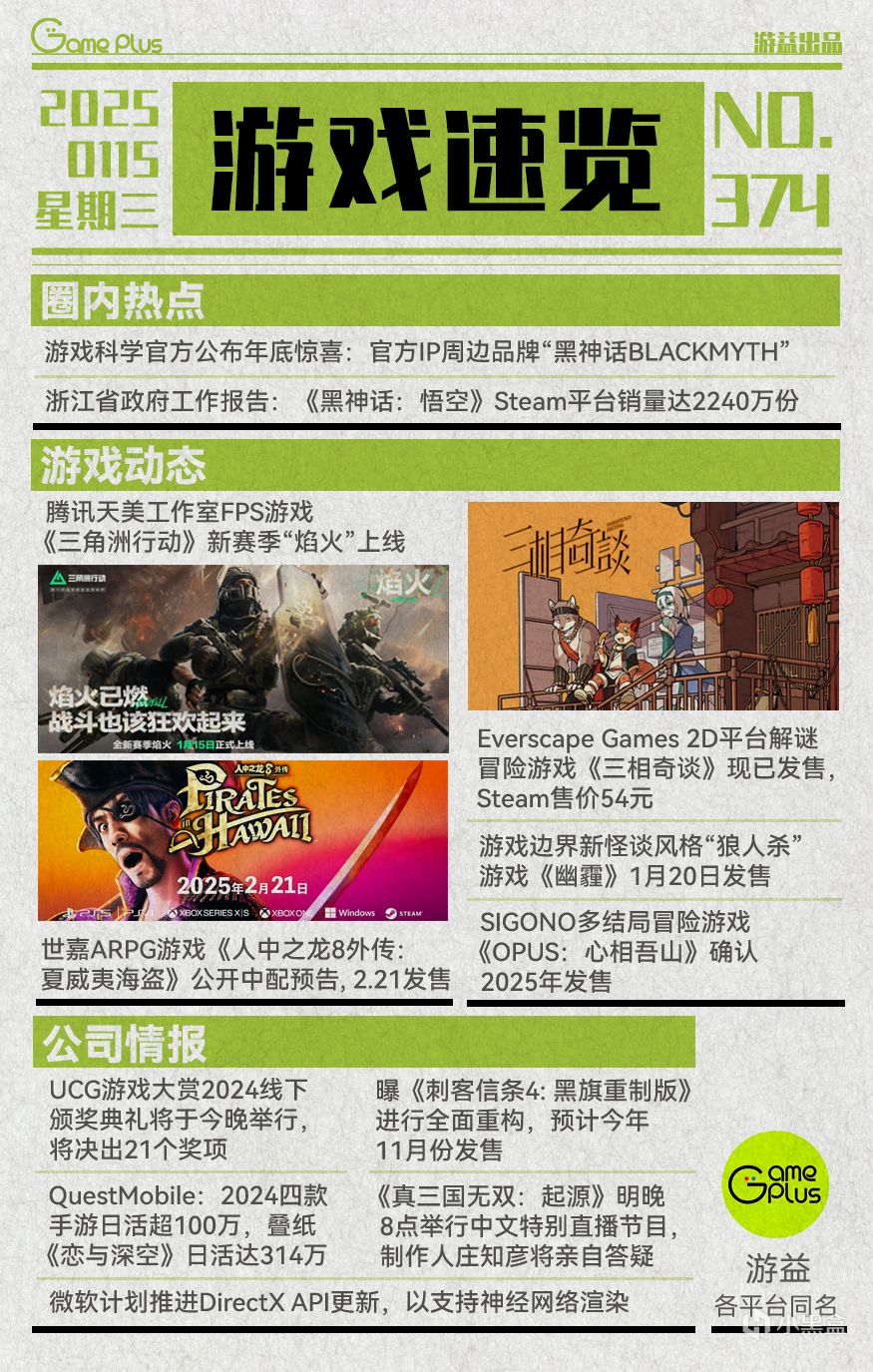 遊戲行業值得關注的信息-01.15