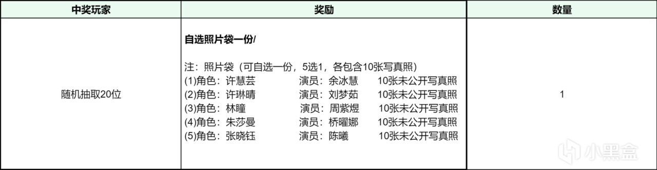 抽奖
  抽奖活动！《监寓》小黑盒一键添加愿望单-第1张