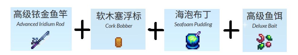 《星露谷物语》钓鱼王详解（含钓点、钓法以及一些其他问题）-第16张