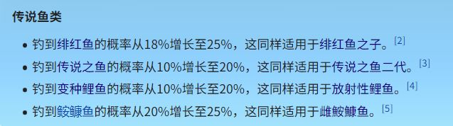 《星露谷物语》钓鱼王详解（含钓点、钓法以及一些其他问题）-第19张