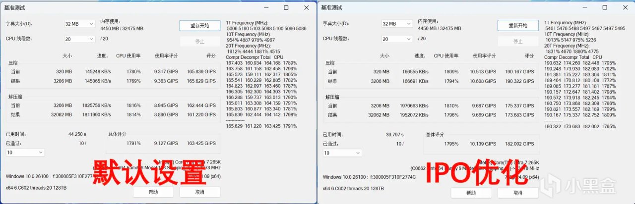 Ultra 200S性能提升看得见，技嘉Z890冰雕主板IPO设置性能实测-第26张