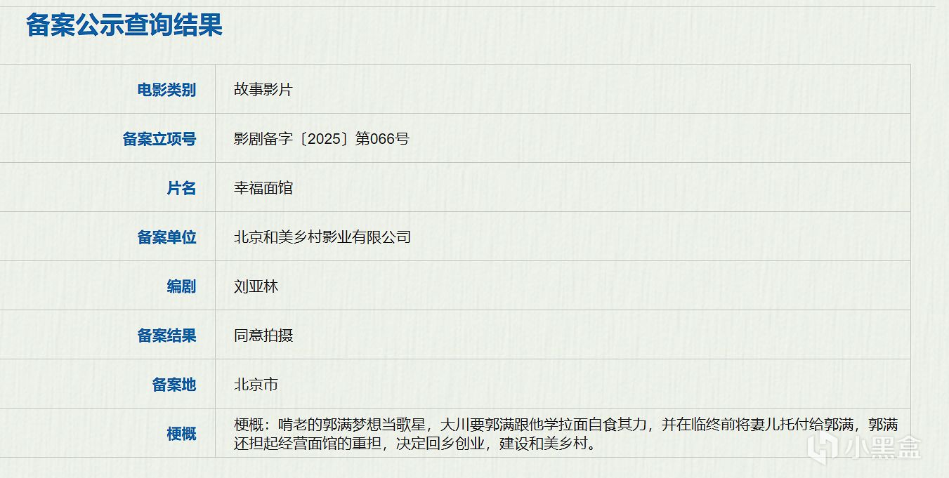 投票
  2025或将上映的电影：多部狄仁杰、包青天主题电影-第8张