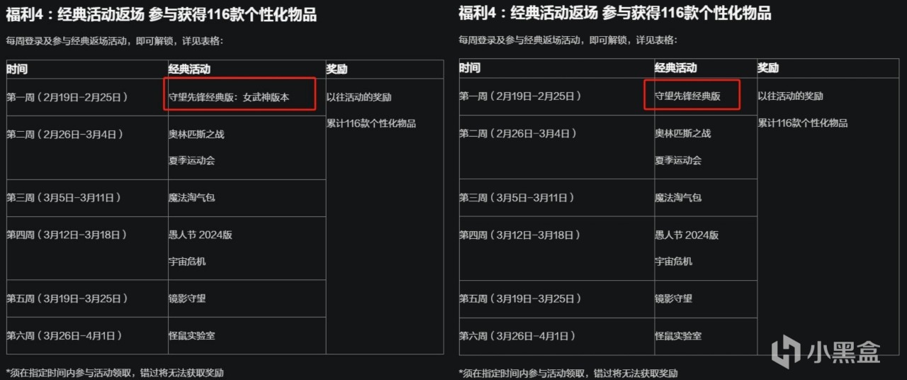 热门
  《守望先锋》公告频繁删减内容，引发信任危机-第4张