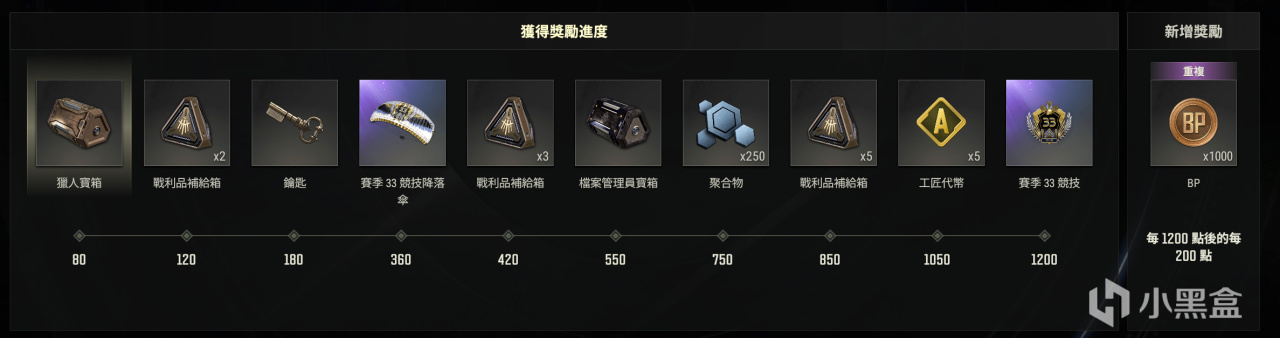 热门
  PUBG开发者直播EP5省流版：二级密码预计今年，暂时没有新地图！-第3张