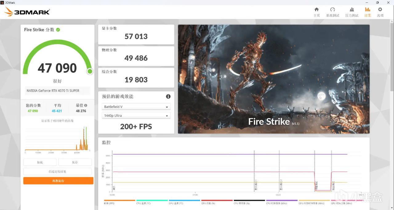 技嘉Z890 AORUS ELITE WiFi7小雕主板拆解评测-第59张