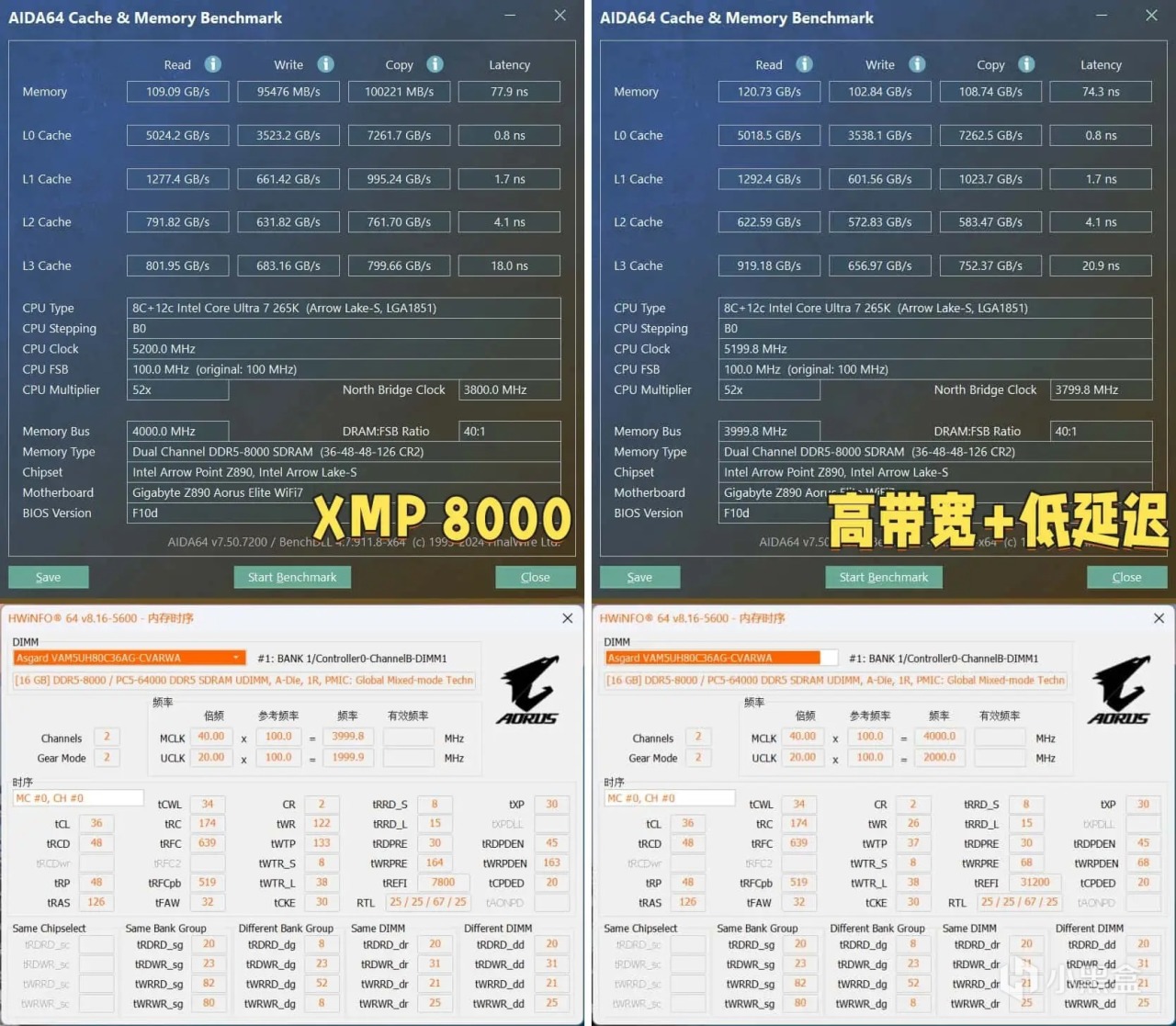 技嘉Z890 AORUS ELITE WiFi7小雕主板拆解评测-第42张