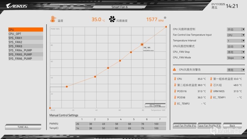 稳带9950X，智能超频很省心，技嘉X870冰雕强堆料主板实测-第21张