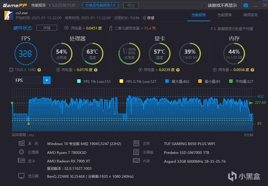 1月純黑海景房裝機推薦：1400元的超高顏值喬思伯BO400機箱-第60張