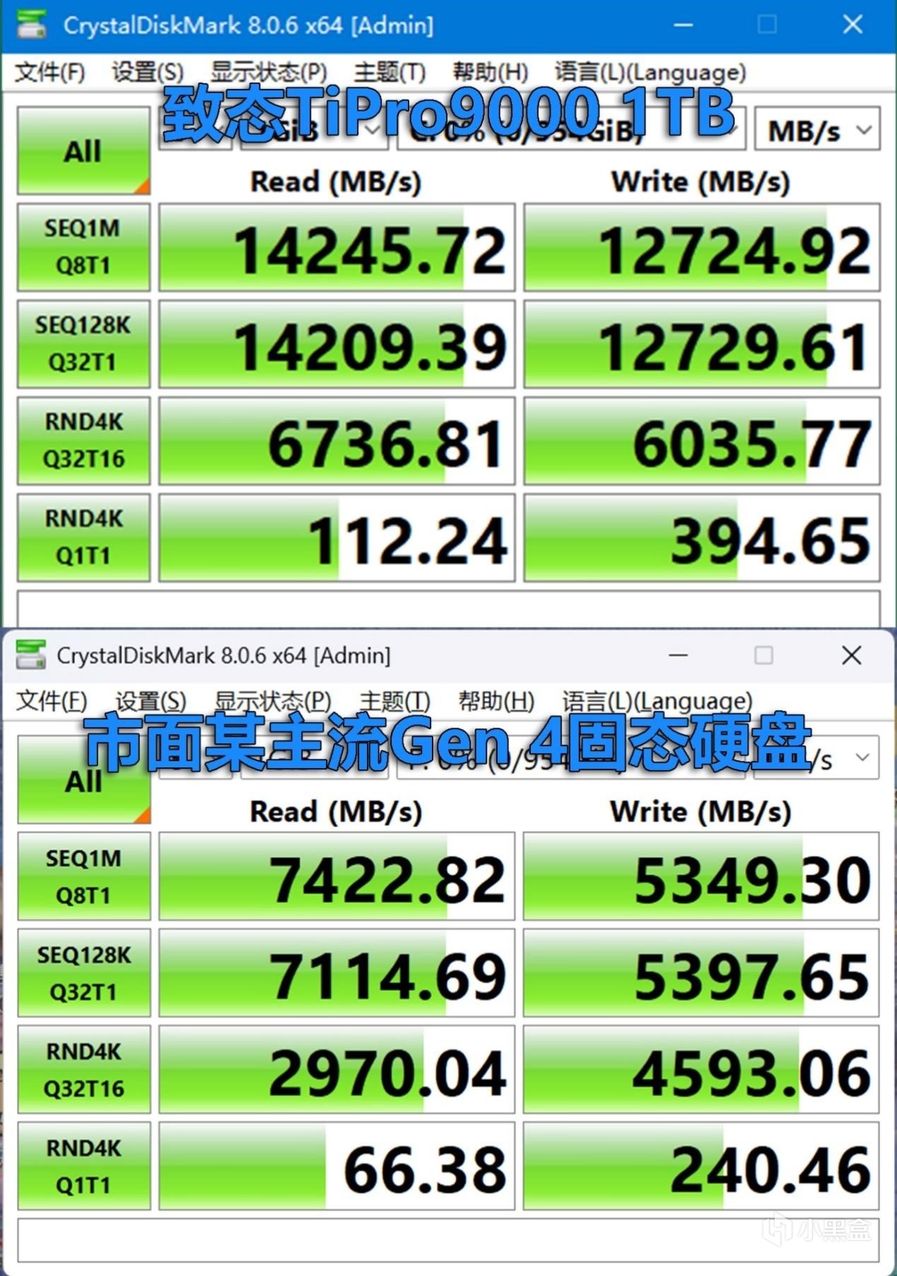 性能体验翻倍！致态TiPro9000 PCIe 5.0固态硬盘评测-第4张