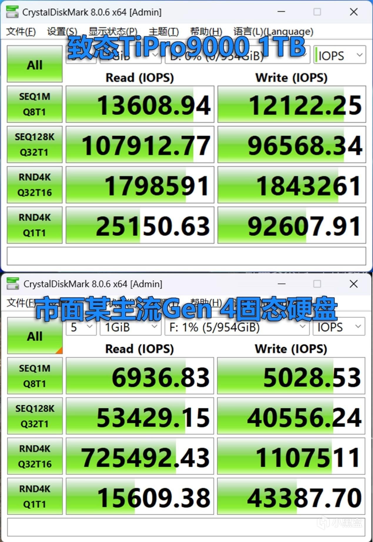 性能体验翻倍！致态TiPro9000 PCIe 5.0固态硬盘评测-第5张