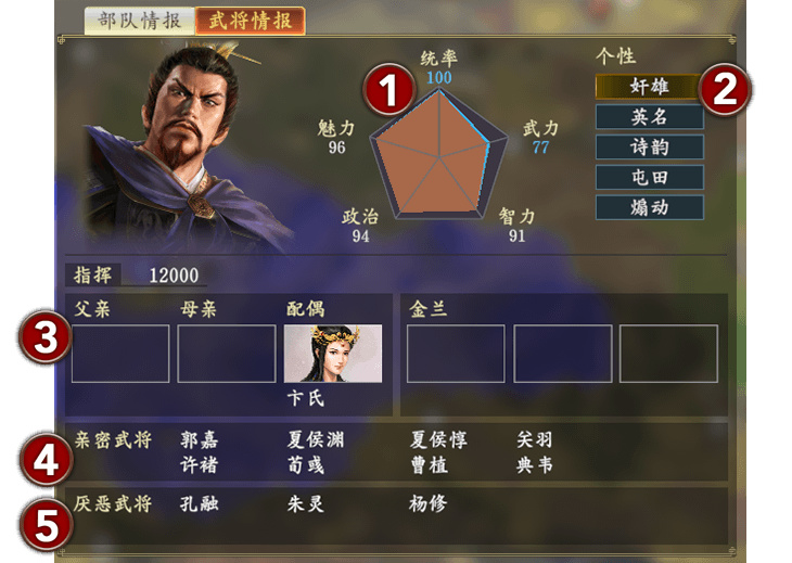 从入门到精通《三国志14威力加强版》全要素攻略-第58张