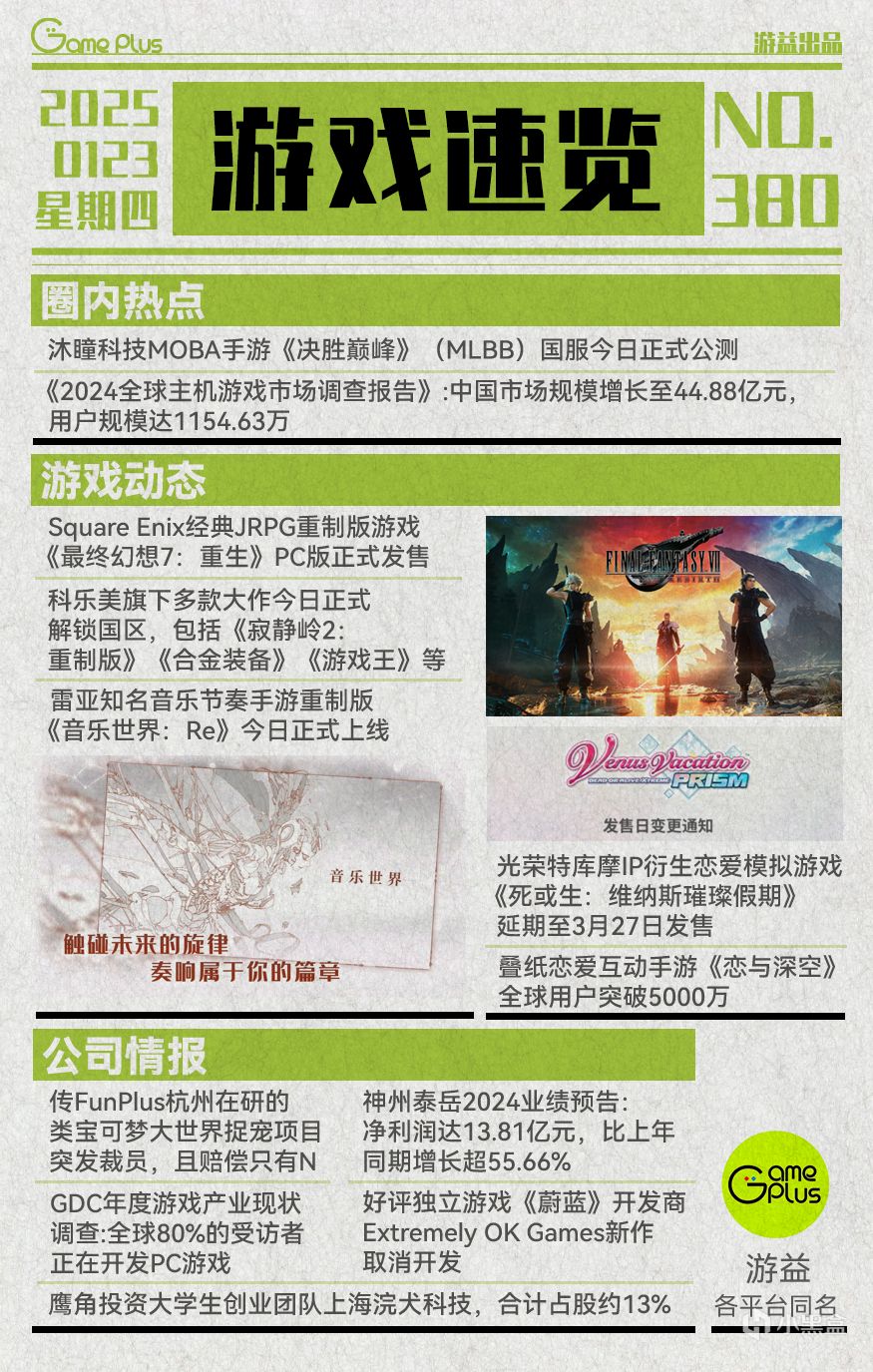 遊戲行業值得關注的信息-01.23-第0張