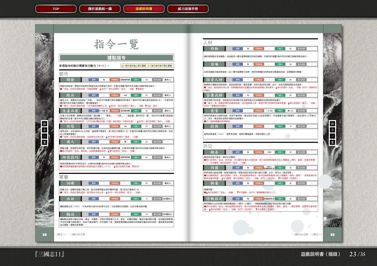 《三国志11》官方攻略书分享-第21张