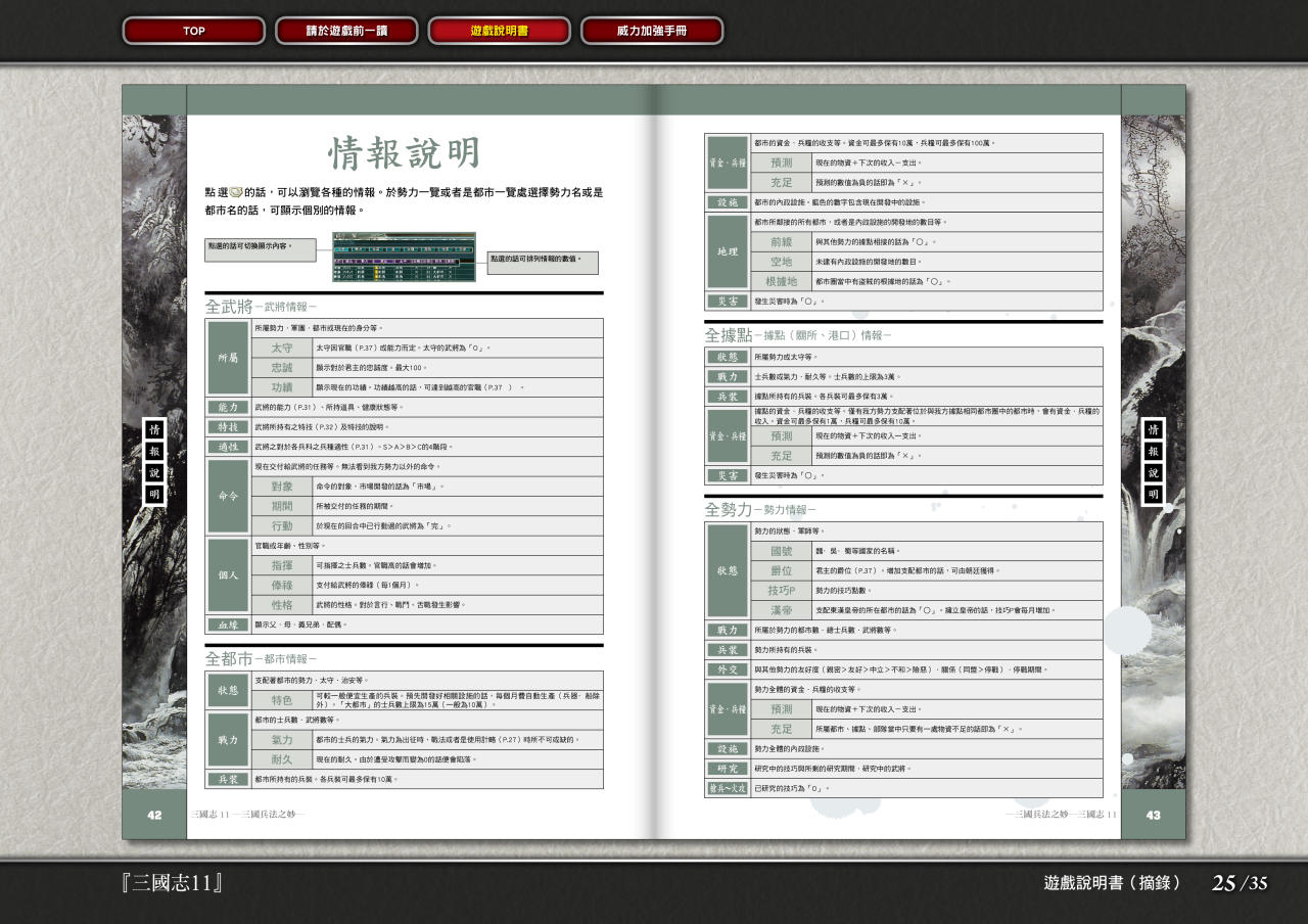 《三国志11》官方攻略书分享-第23张