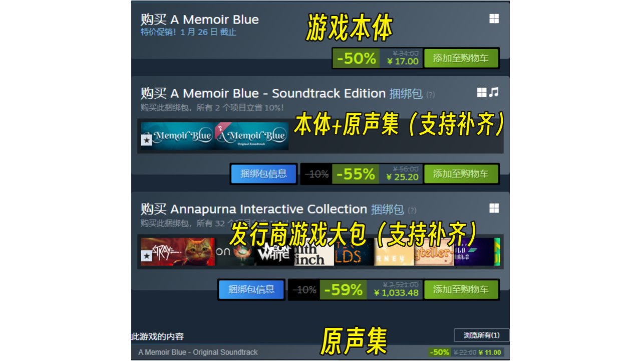 Steam折扣游戏推荐2025.1.23-第17张