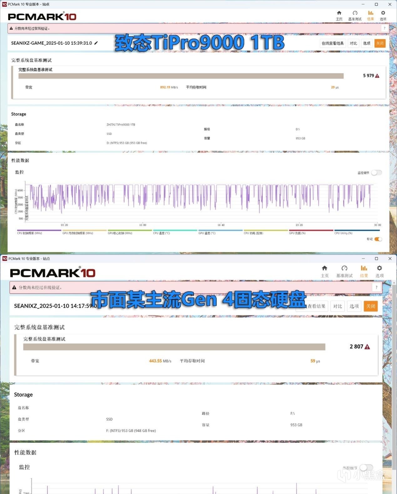 性能体验翻倍！致态TiPro9000 PCIe 5.0固态硬盘评测-第7张