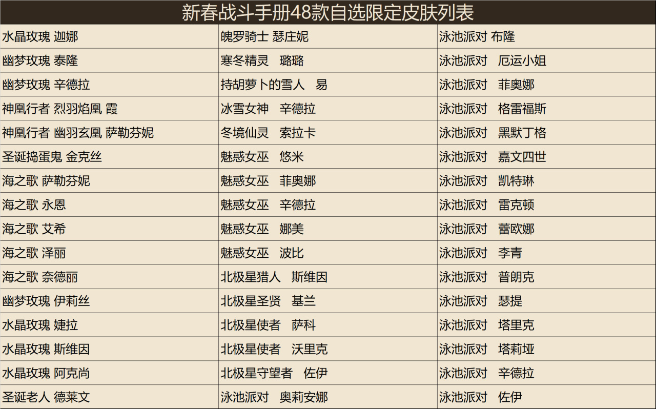 热门
  新春特惠活动：全场半价；限定皮肤；战斗手册-第7张