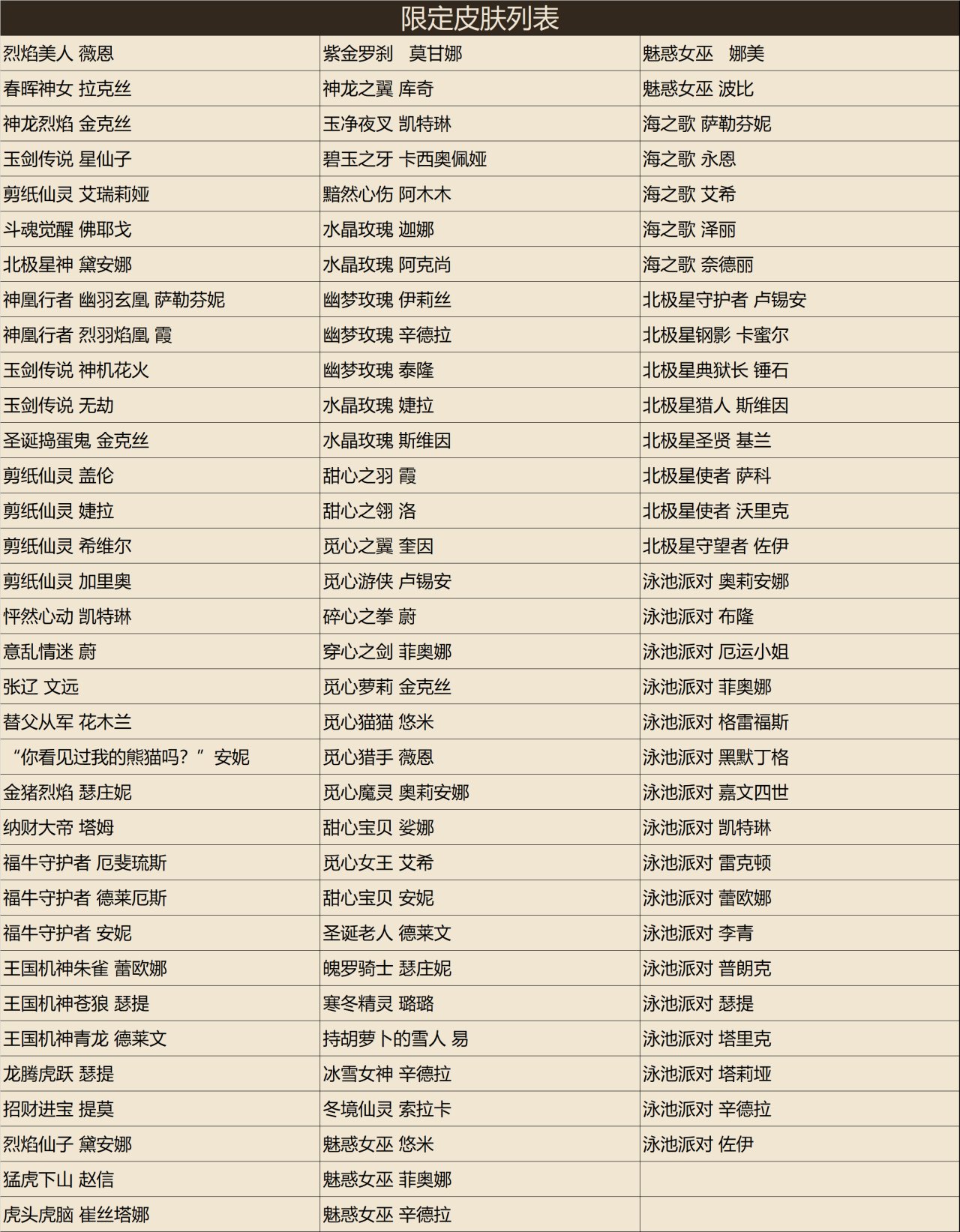 热门
  新春特惠活动：全场半价；限定皮肤；战斗手册-第5张