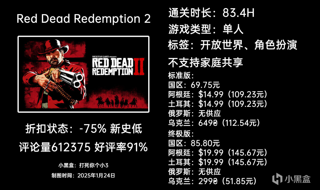 周末特惠：暗喻幻想/荒野大镖客2/仁王1、2/女鬼桥2等新史低-第17张