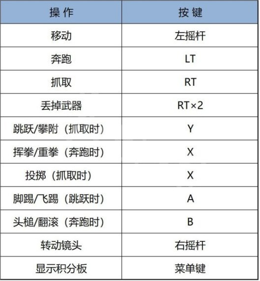 决定了！要成为猛兽派对大师-第5张