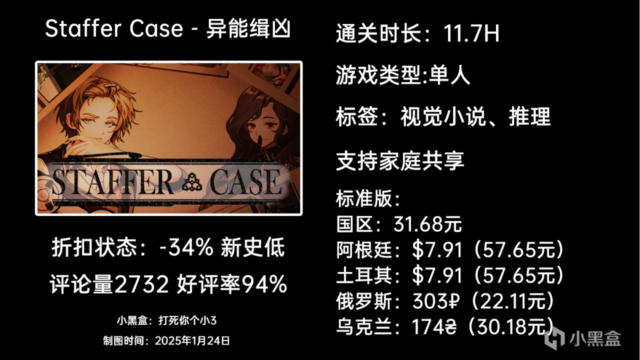 周末特惠：暗喻幻想/荒野大镖客2/仁王1、2/女鬼桥2等新史低-第8张