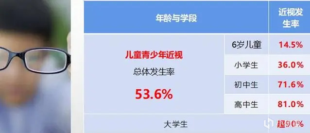 大路灯护眼灯哪个牌子好学生用？五大顶尖护眼灯推荐2025榜单！-第1张