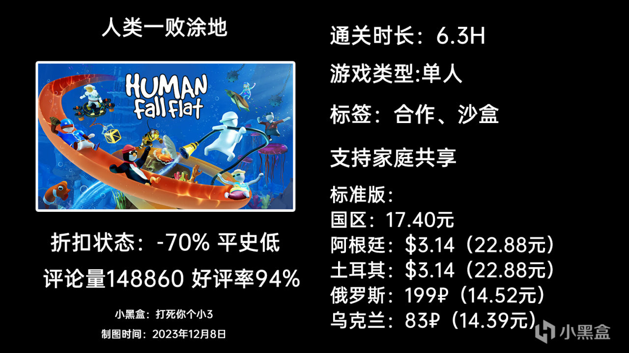 周末特惠：暗喻幻想/荒野大镖客2/仁王1、2/女鬼桥2等新史低-第23张