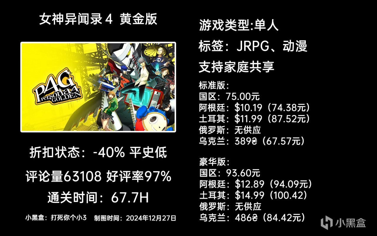 周末特惠：暗喻幻想/荒野大镖客2/仁王1、2/女鬼桥2等新史低-第34张