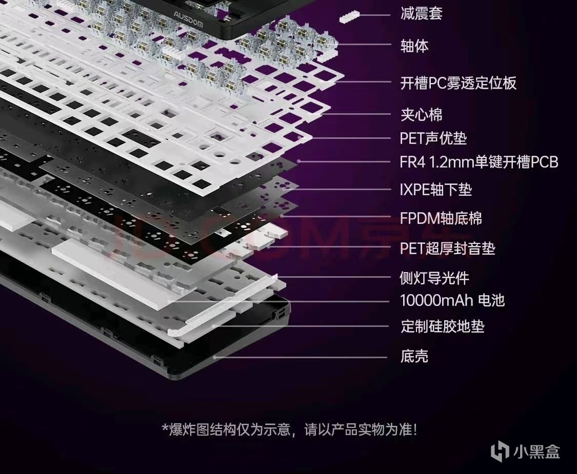 投票
  87键87块钱！6层填充键盘开始按键数卖了？阿斯盾H87体验报告来喽-第6张