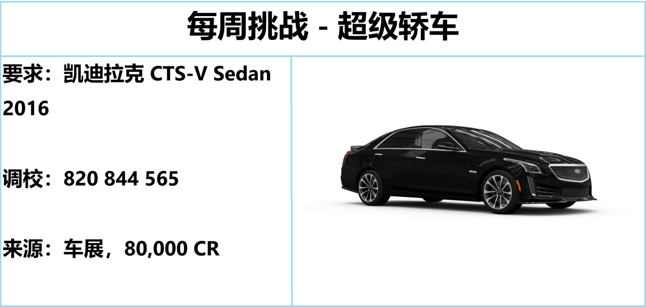 《极限竞速：地平线5》S43 秋季赛指南