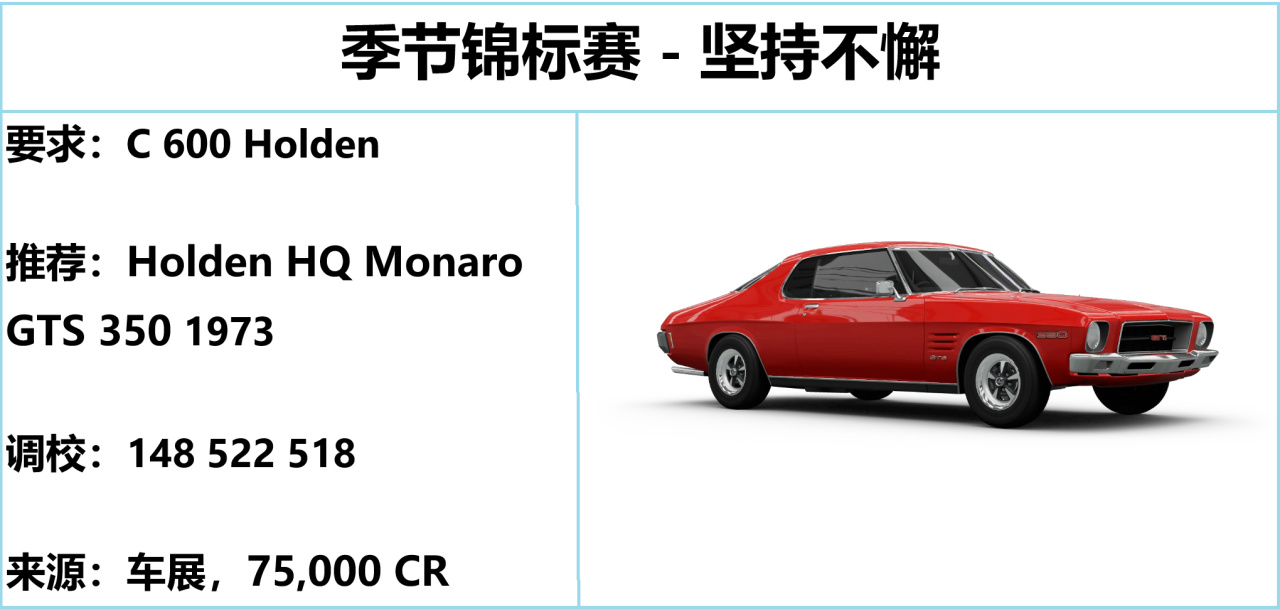 《极限竞速：地平线5》S43 秋季赛指南