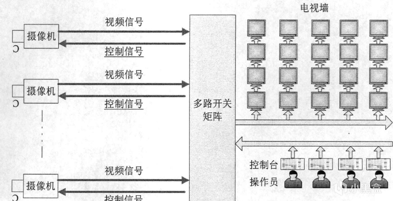 DeepSeek创始人硕士学位论文赏析 [精读]-第3张