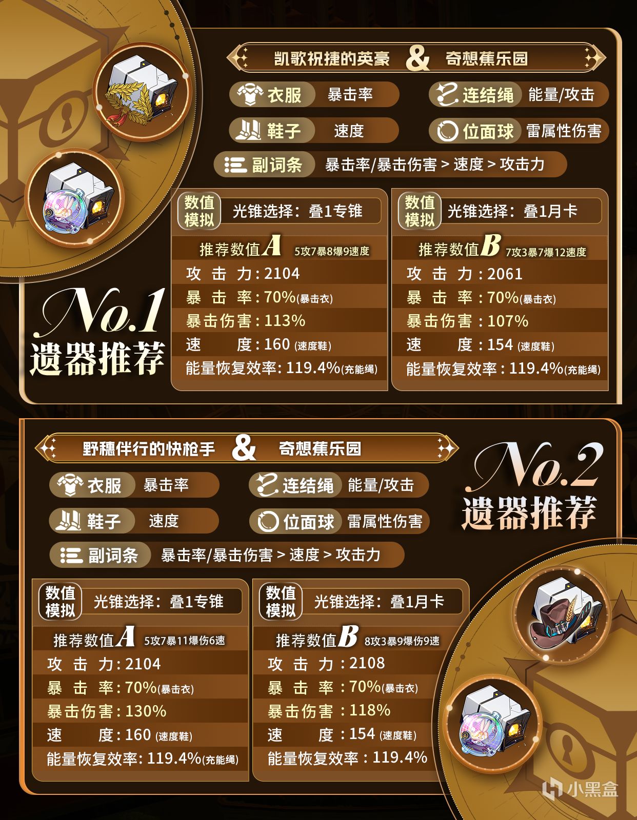 【星铁V3.0】角色攻略 阿格莱雅 机制/养成/就业解析-第2张