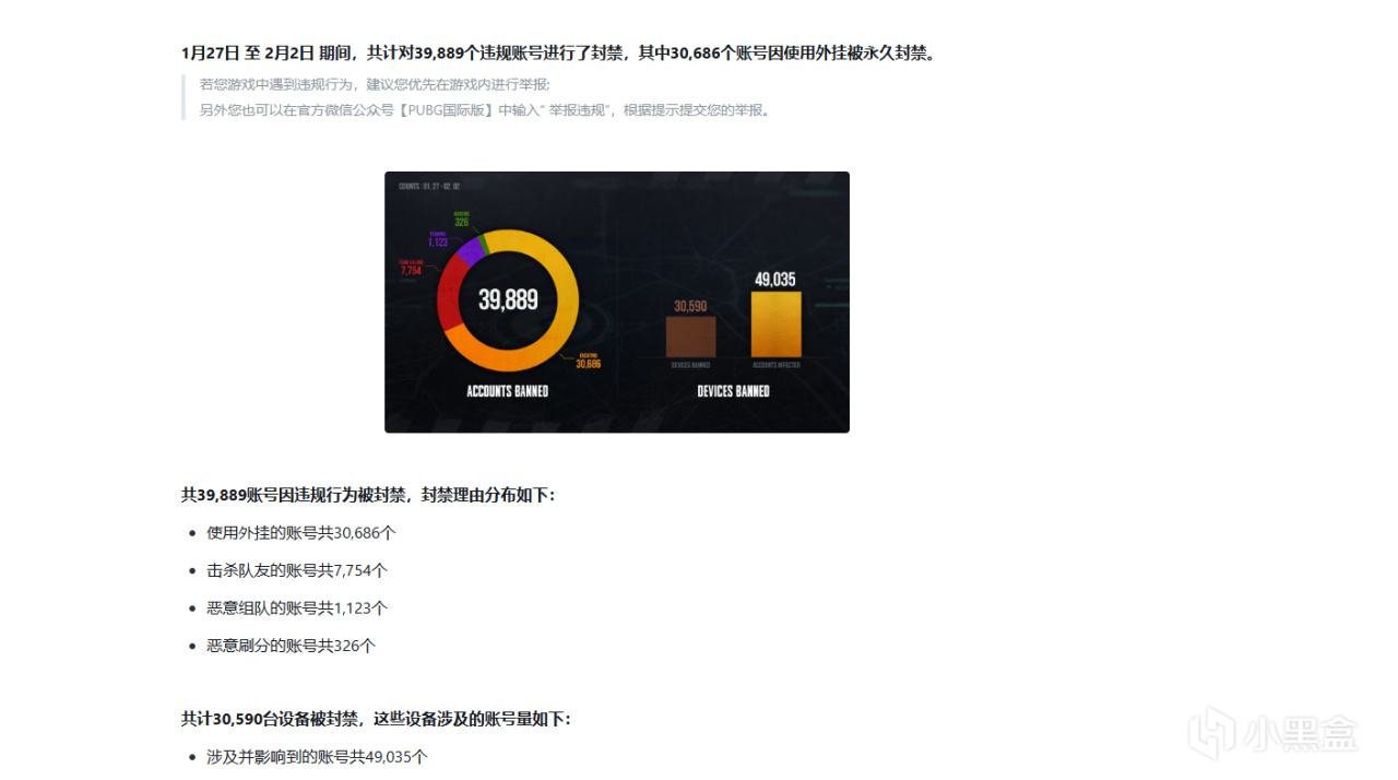 游戏更新无用论？为什么每次官方更新公告下都会有这样的声音？-第4张