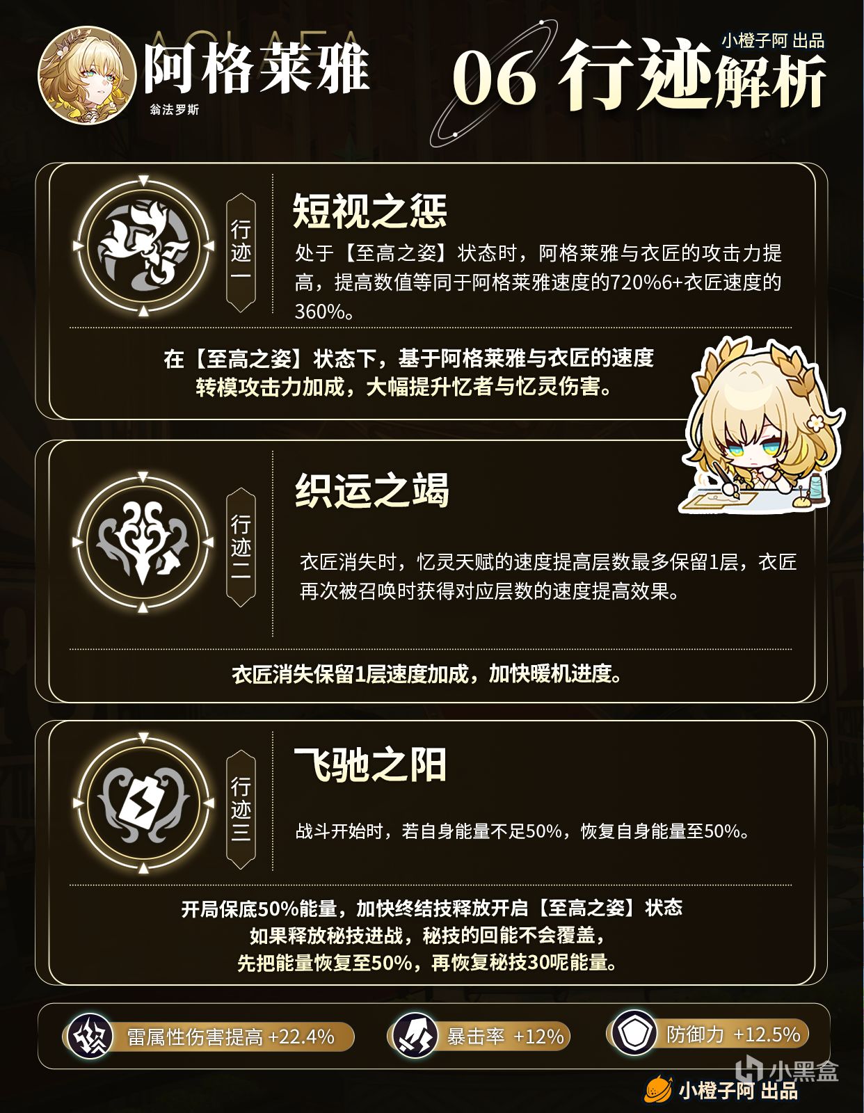 【星铁V3.0】角色攻略 阿格莱雅 机制/养成/就业解析-第9张