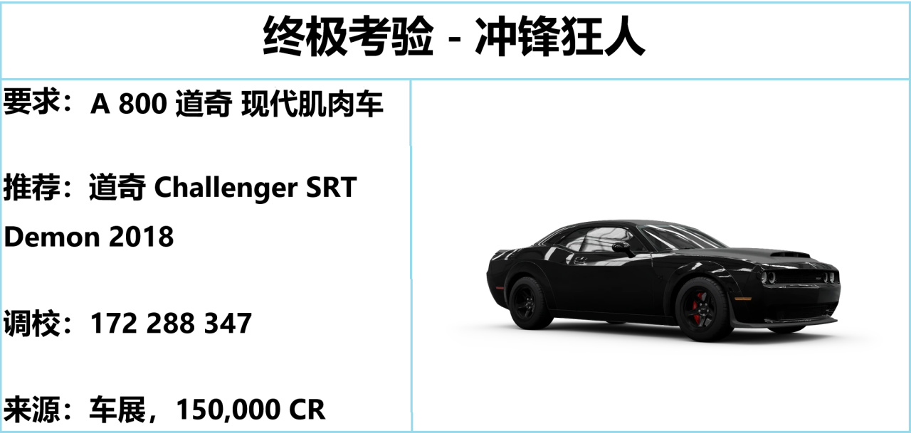 《极限竞速：地平线5》S43 秋季赛指南