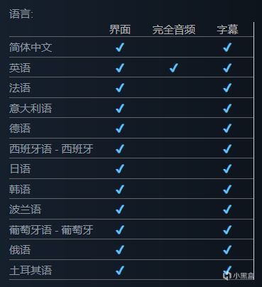 Steam即将免转付：《犯罪模拟器：游乐场》-第3张