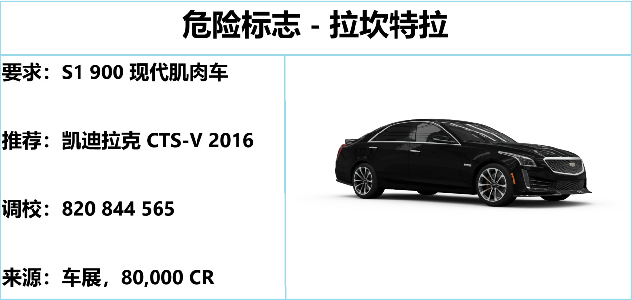 《极限竞速：地平线5》S43 秋季赛指南