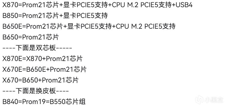 投票
  锐龙迎新巳 镭龙筑新基 - 2025年春季装机选购指南-第7张