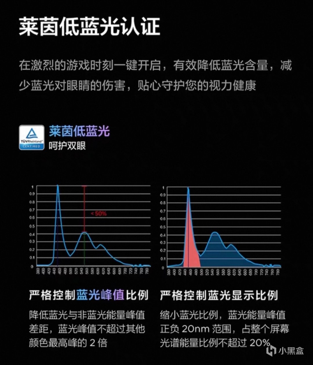 雷鸟Q6 MiniLED显示器｜果然还得是自己的技术才敢这么卷-第18张