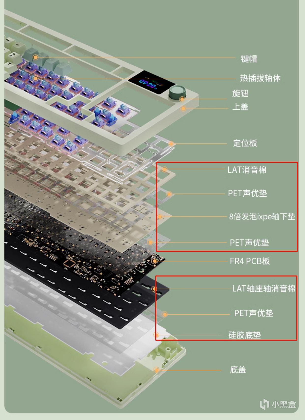 300元內最卷的客製化風機械鍵盤沒有之一 狼途LT95-第13張