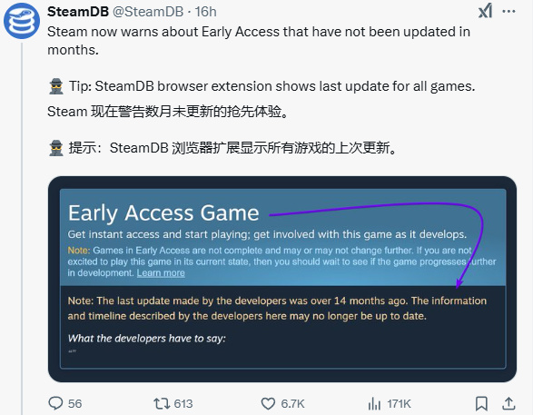 投票
  Steam抢先体验新增"最后更新"警告，买之前先看看游戏是否还活着-第1张