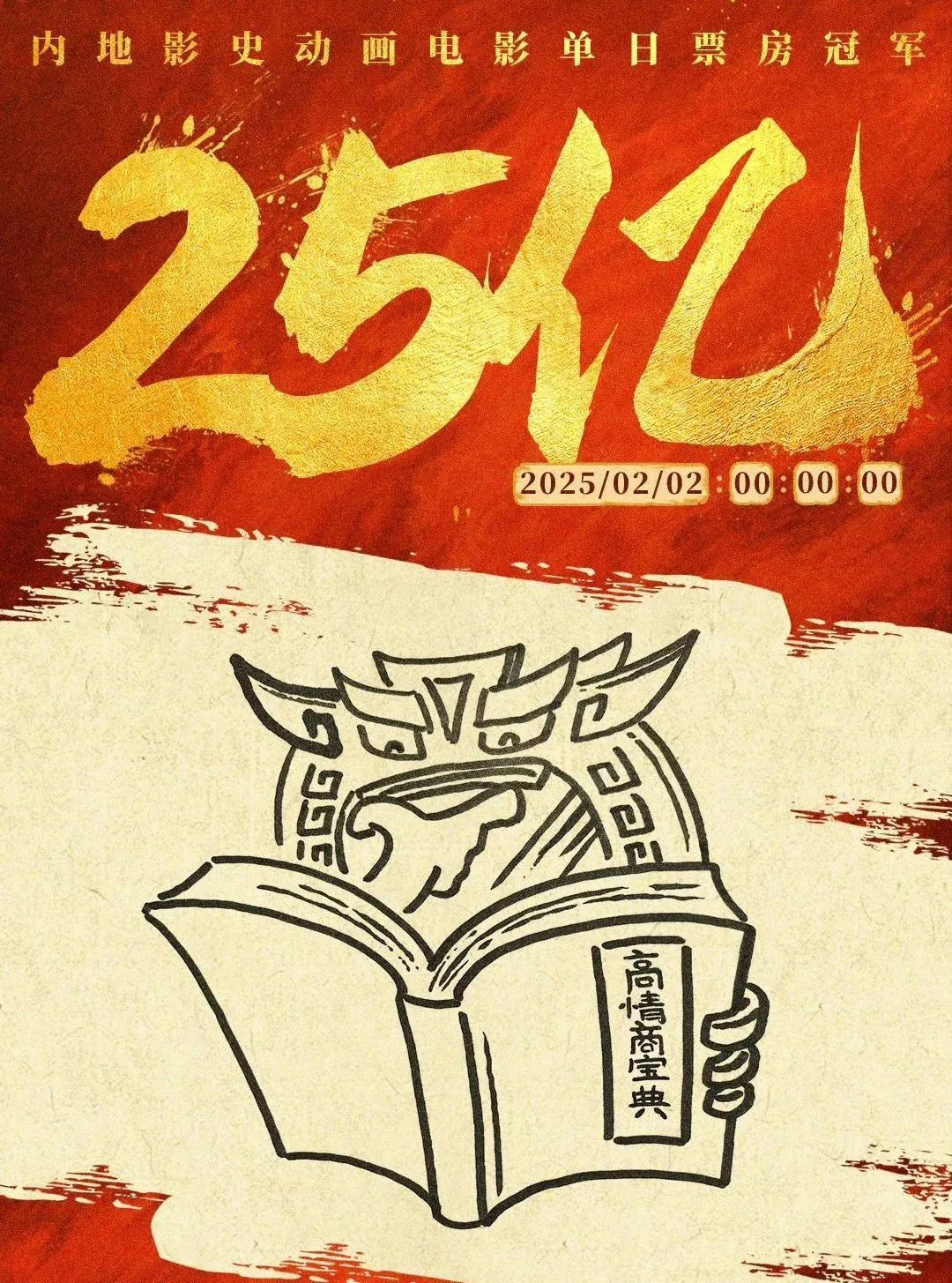 投票
  《哪吒2》票房每破一亿，饺子导演就亲笔画一张破亿海报？-第25张