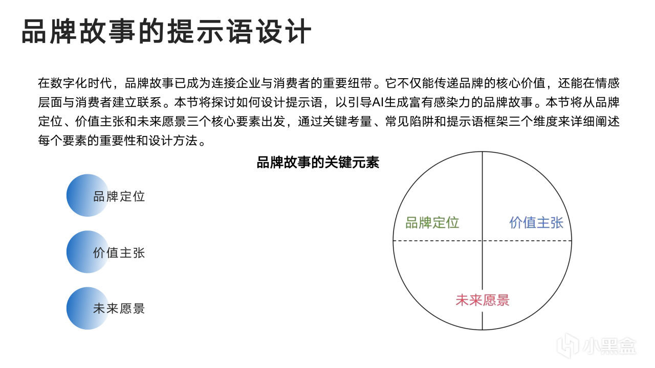 热门
  清华大学新媒文档《DeepSeek：从入门到精通》1.0版PPT分享-第67张