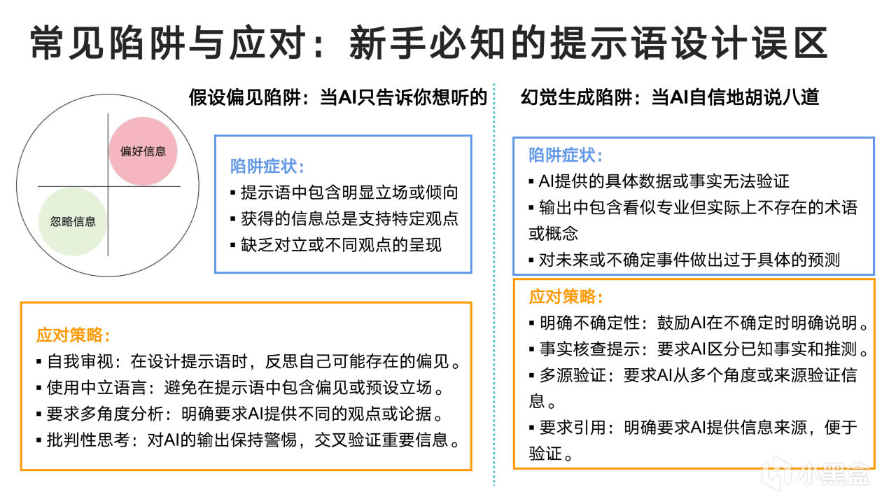 热门
  清华大学新媒文档《DeepSeek：从入门到精通》1.0版PPT分享-第26张