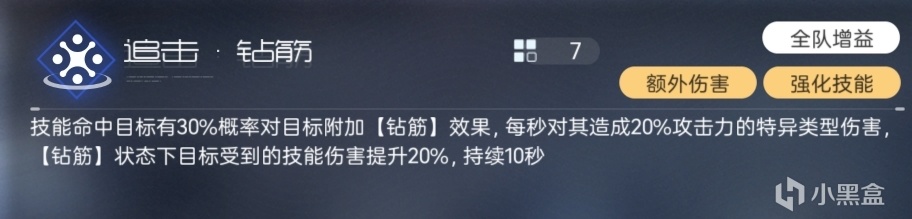 尘白新活动第二关舒适打法，确保一万分奖励拿满-第20张