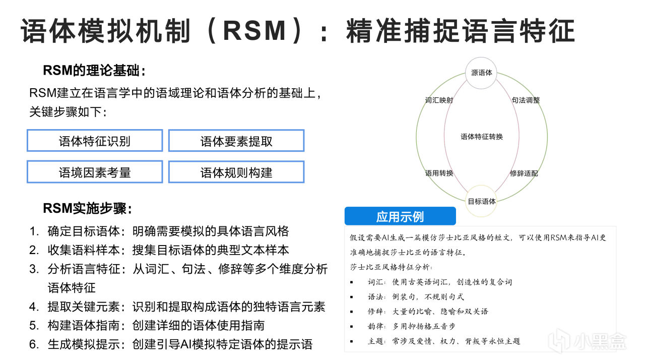 热门
  清华大学新媒文档《DeepSeek：从入门到精通》1.0版PPT分享-第53张